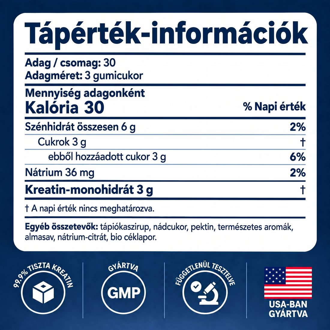 Tápérték-információk